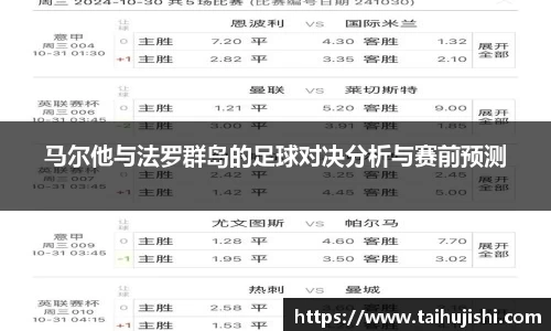马尔他与法罗群岛的足球对决分析与赛前预测